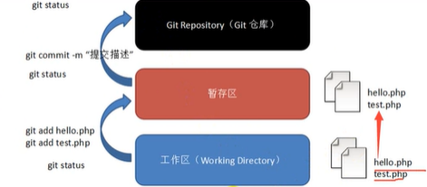 image-20220619230231092