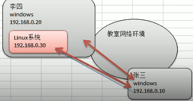 image-20220630231705563