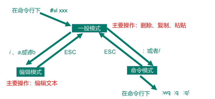 image-20220721161134334