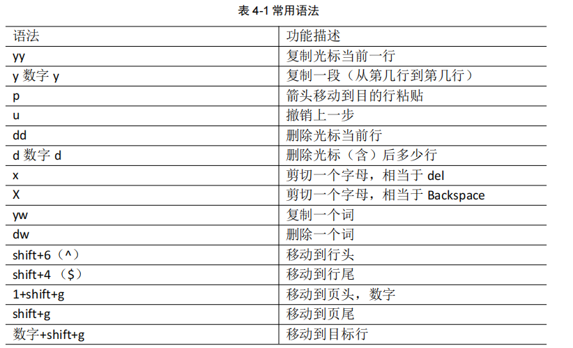 image-20220721164159340