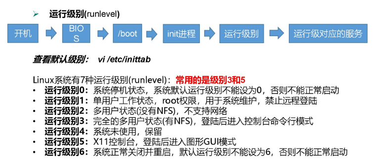 image-20220726234701984