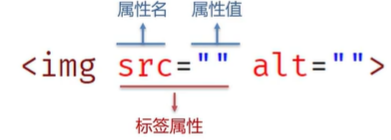 image-20230507144248154