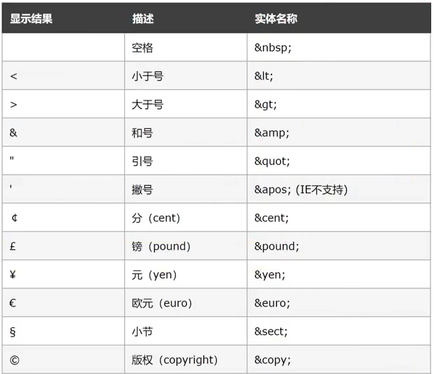 image-20230510012237534